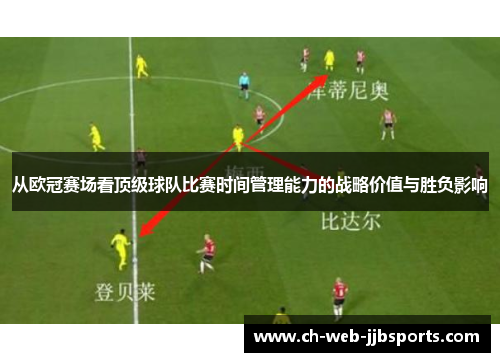 从欧冠赛场看顶级球队比赛时间管理能力的战略价值与胜负影响