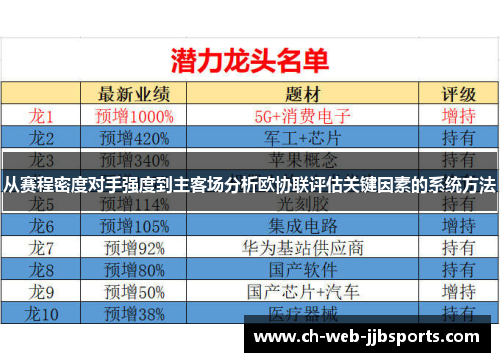 从赛程密度对手强度到主客场分析欧协联评估关键因素的系统方法 从赛程密度对手强度到主客场分析欧协联评估关键因素的系统方法