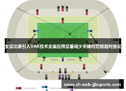 女足比赛引入VAR技术全面应用显著减少关键判罚错漏判情况