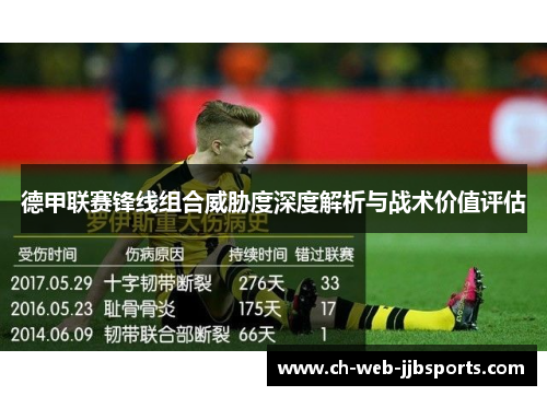 德甲联赛锋线组合威胁度深度解析与战术价值评估