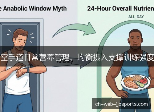 空手道日常营养管理，均衡摄入支撑训练强度